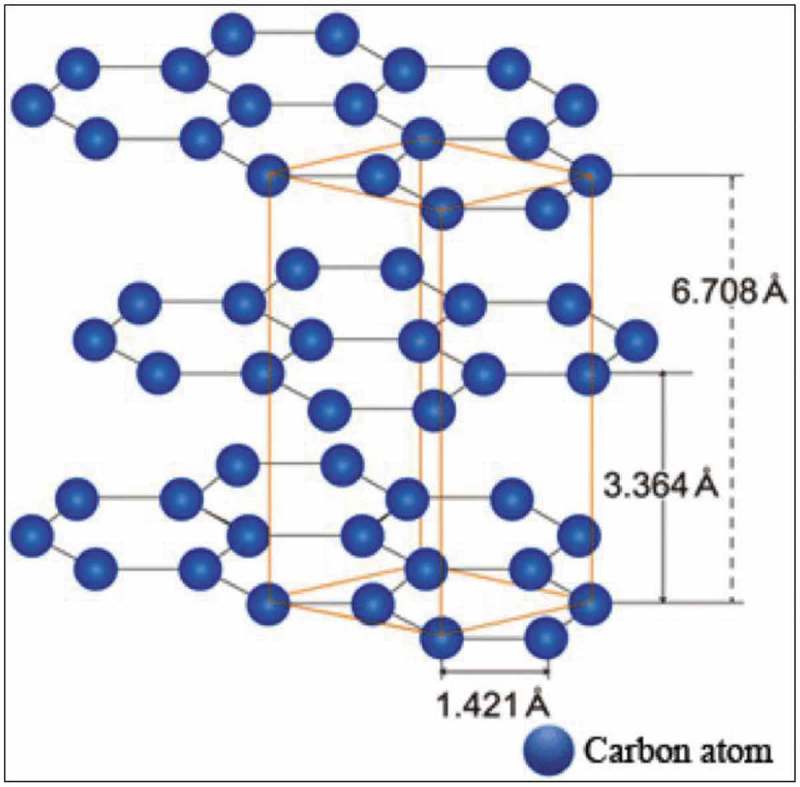 Figure 25.