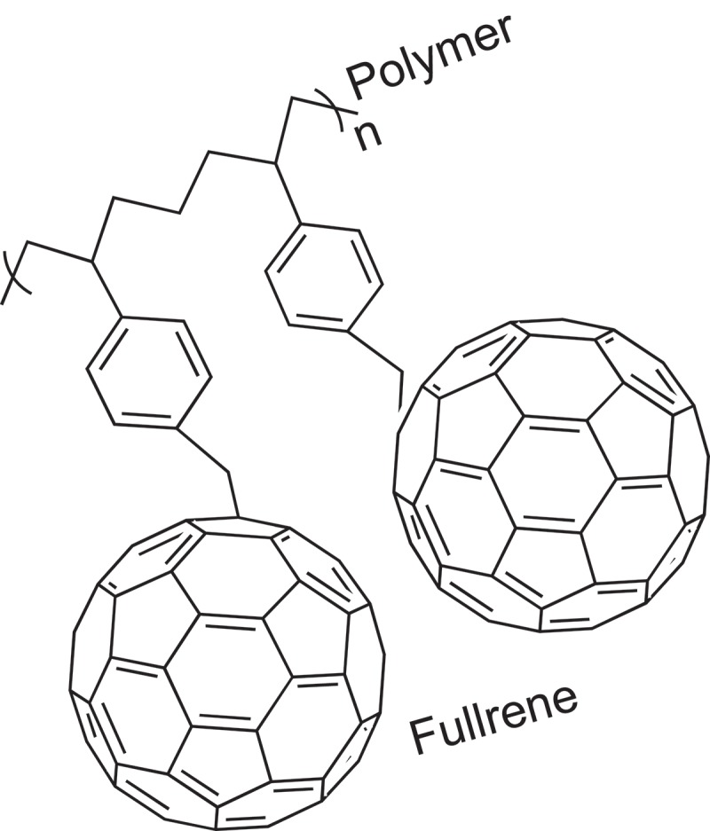 Figure 21.