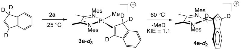 Scheme 3