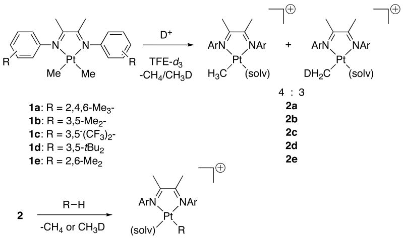 Scheme 1