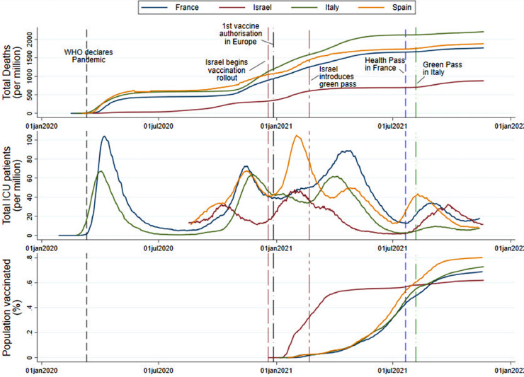 Fig. 1: