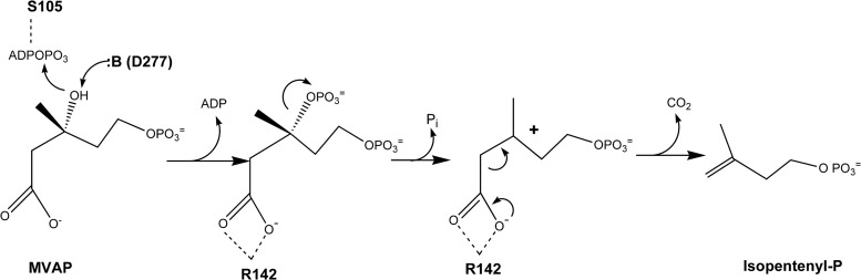 FIG 5