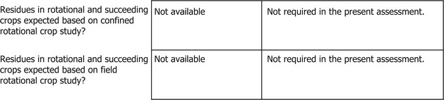 graphic file with name EFS2-21-e07980-g009.jpg