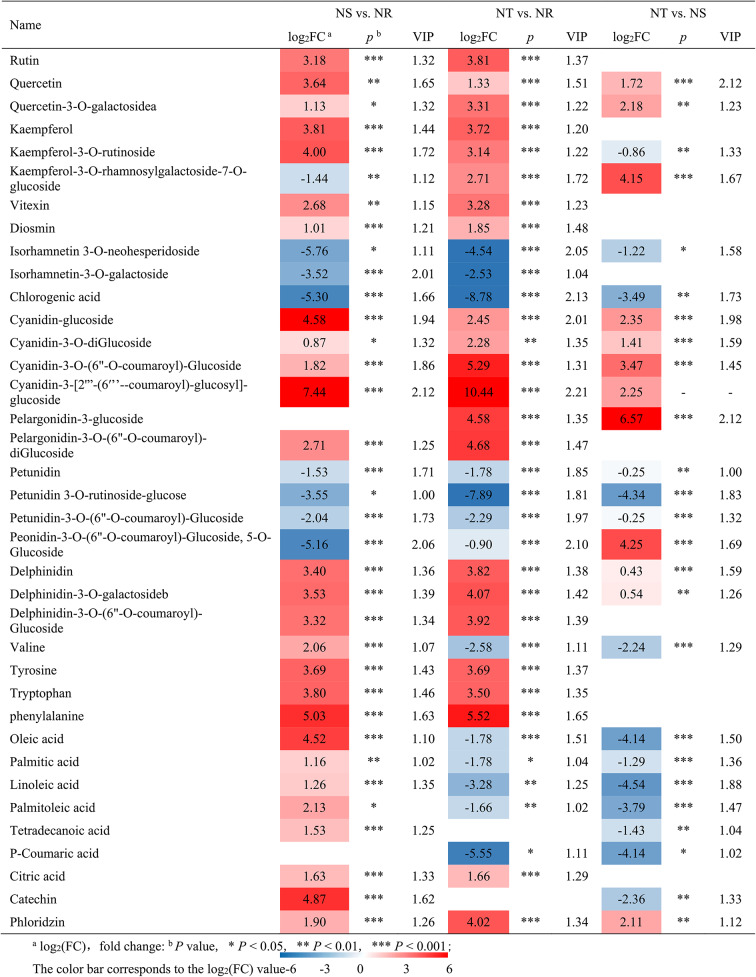 graphic file with name 41598_2025_445_Tab1_HTML.jpg