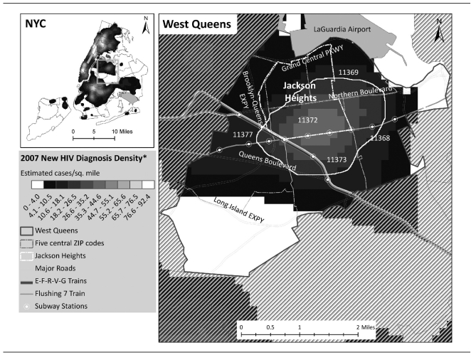 Figure 3.