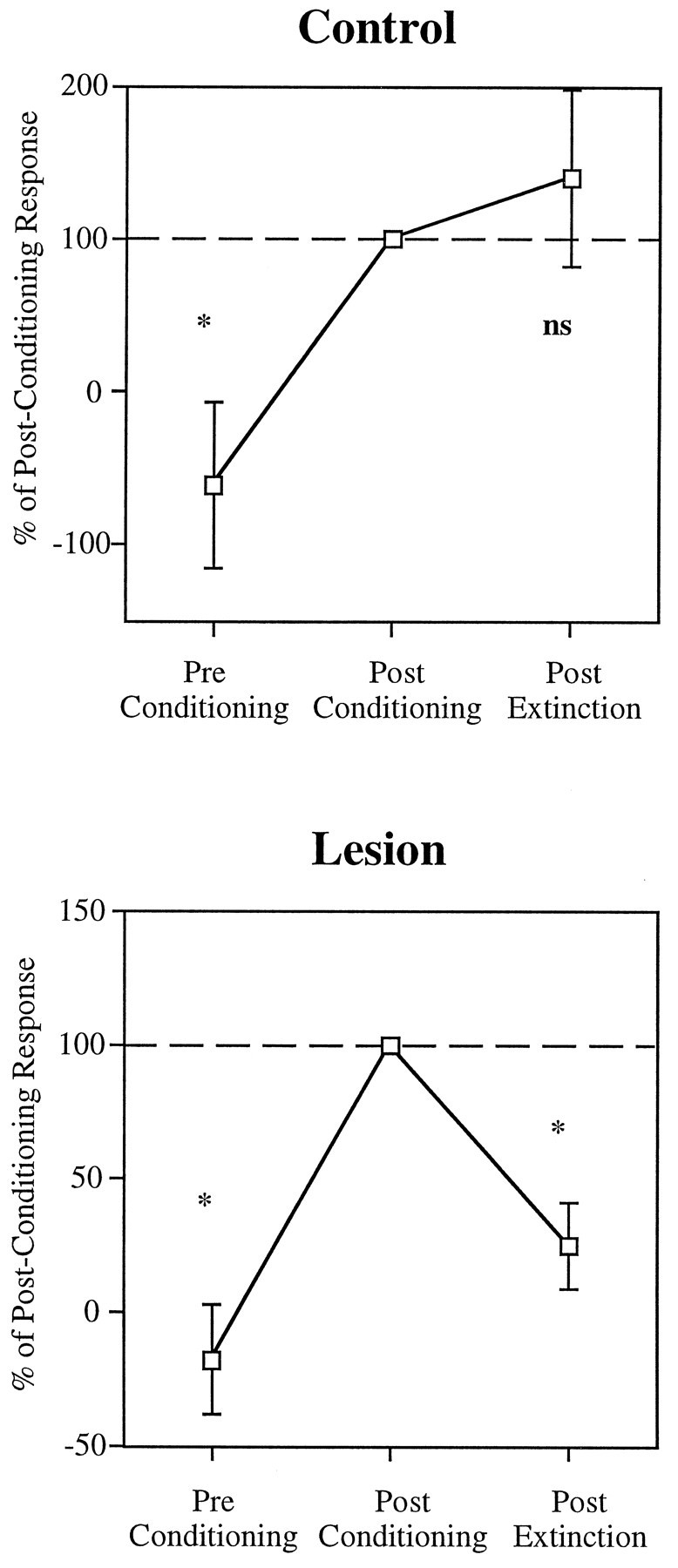 Fig. 9.