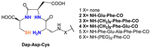 graphic file with name molecules-27-02617-i010.jpg