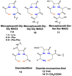 graphic file with name molecules-27-02617-i012.jpg