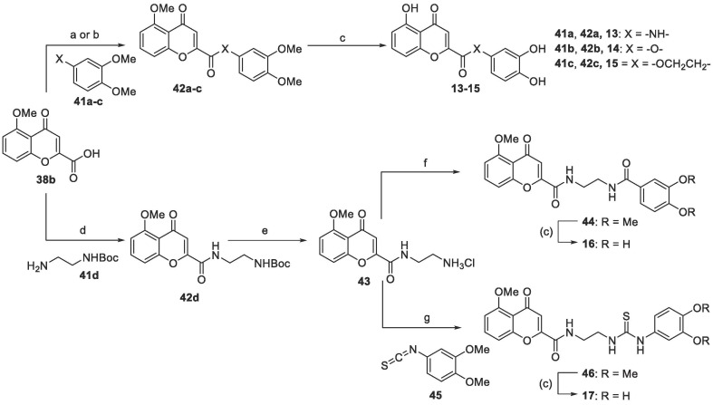 Scheme 6