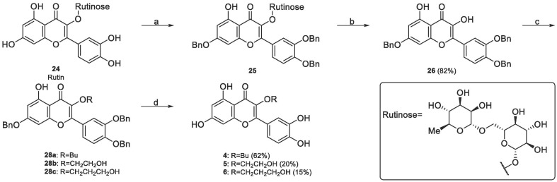 Scheme 2