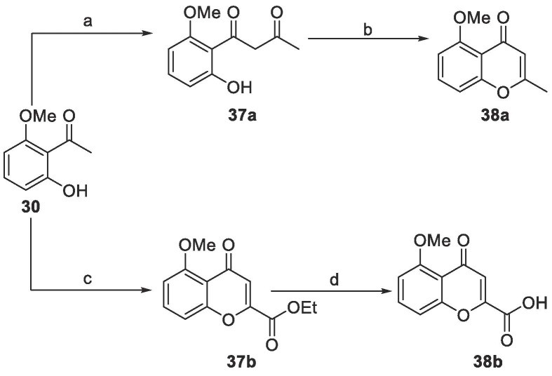 Scheme 4