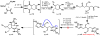Scheme 3