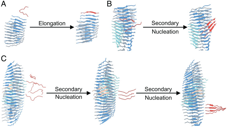 Fig. 6.