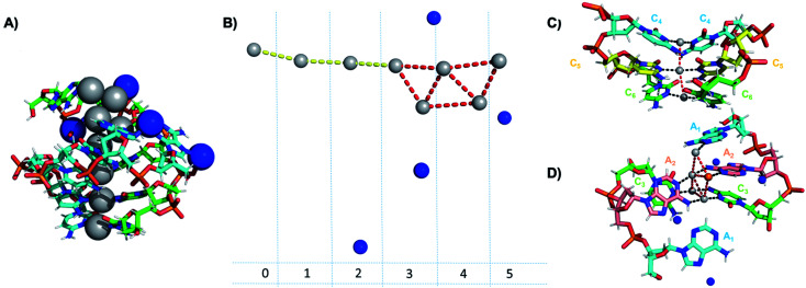 Fig. 11