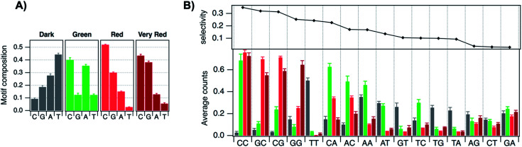 Fig. 21