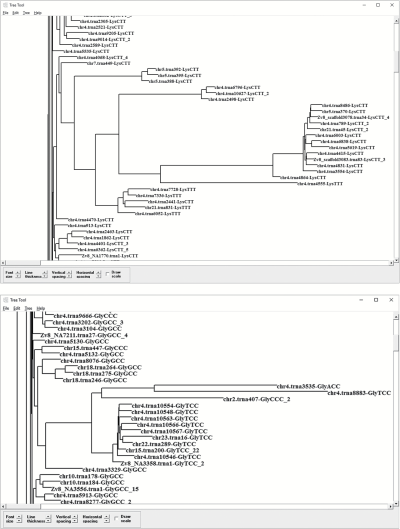 Figure 5.