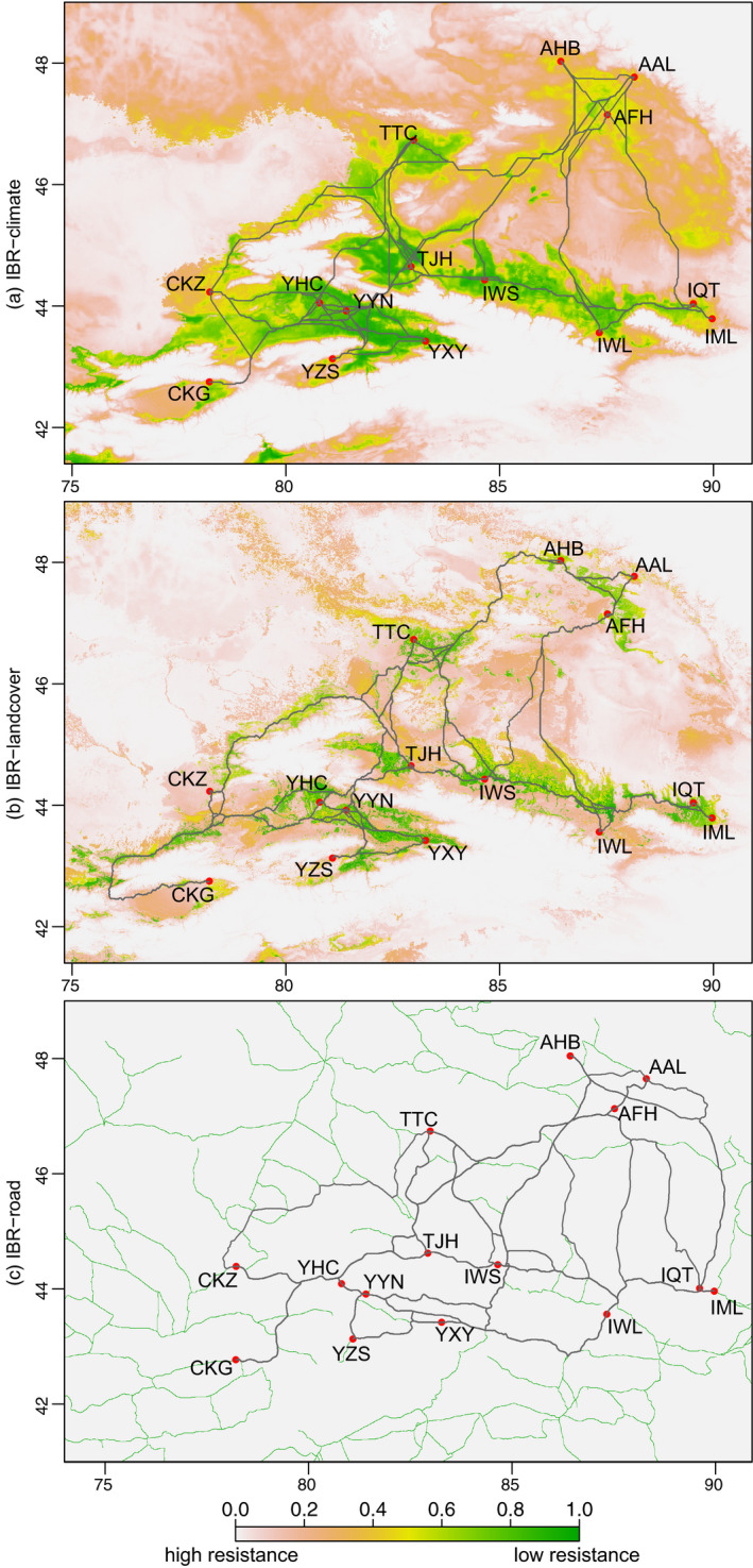 FIGURE 4