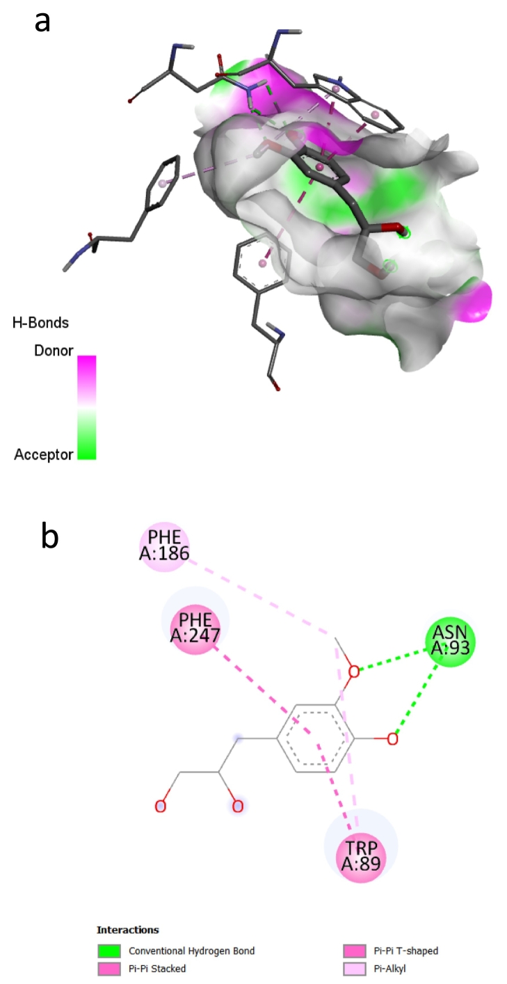 Fig. 6