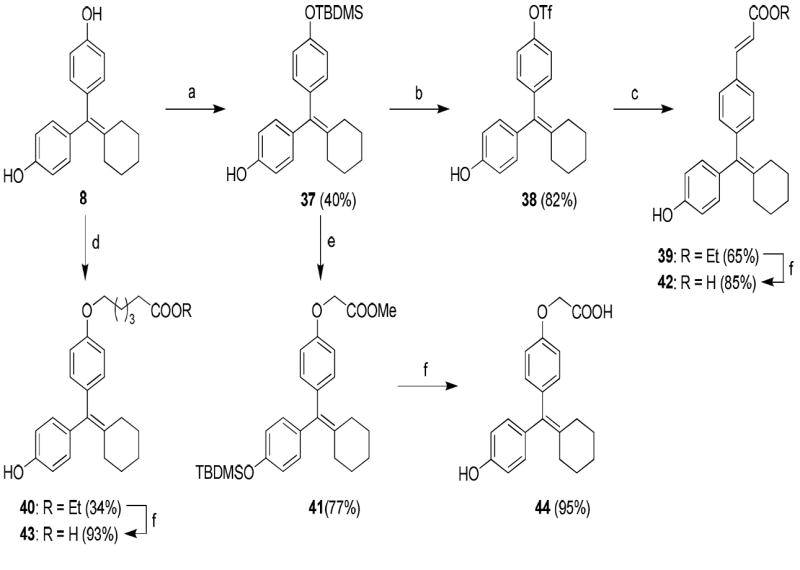 Scheme 3