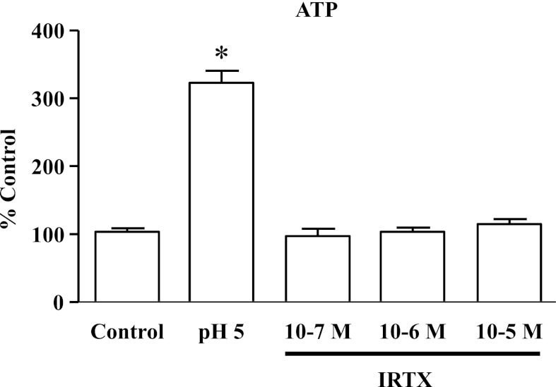 Fig. 14.