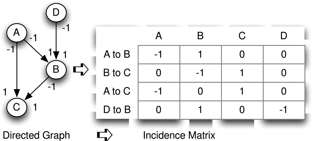 Fig. 11