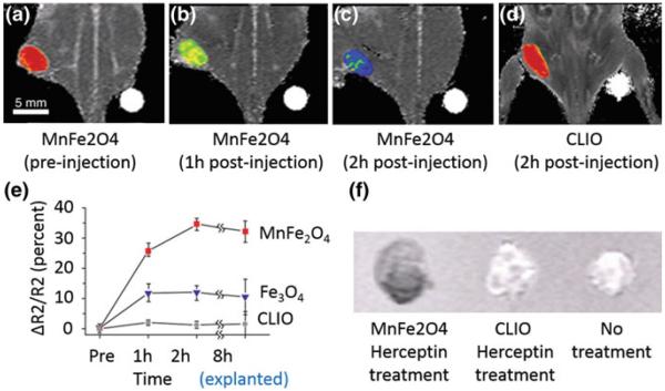 Fig. 9