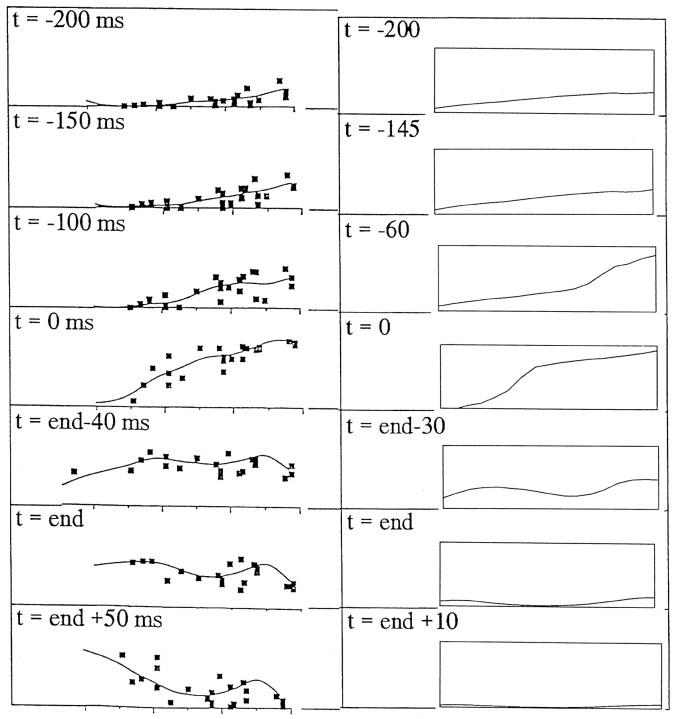 Fig. 8.