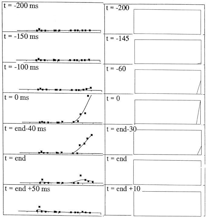 Fig. 9.