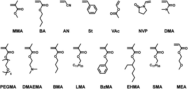 graphic file with name d1sc03560f-u1.jpg
