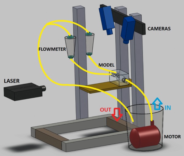 Fig. 2