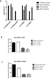 Fig 10