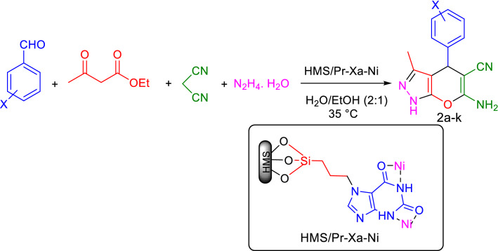 Figure 21
