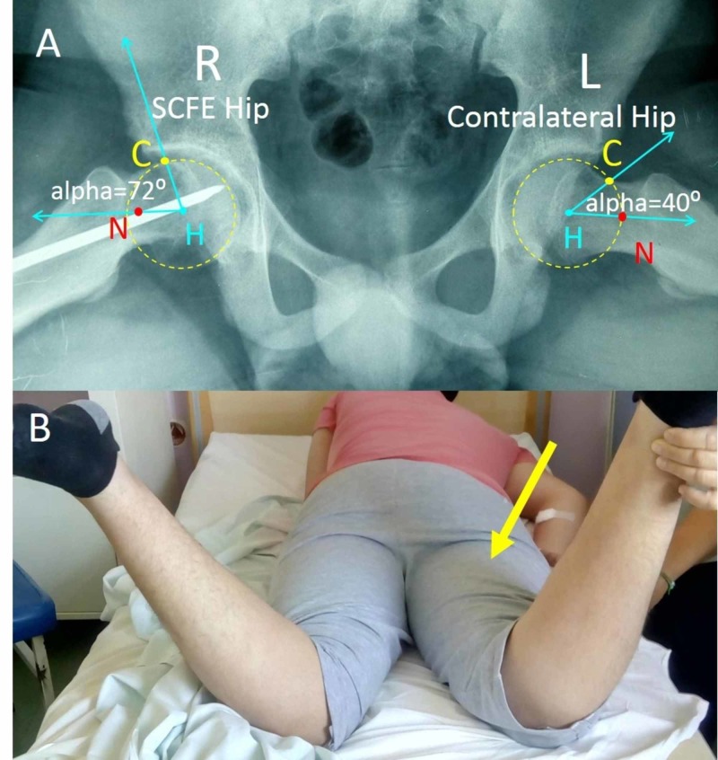 Figure 5