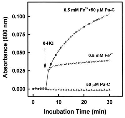 FIG. 8
