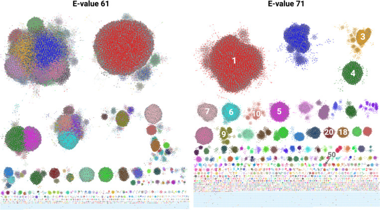 Figure 2: