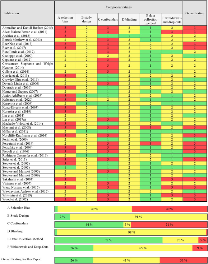 graphic file with name fphys-12-686129-i0001.jpg