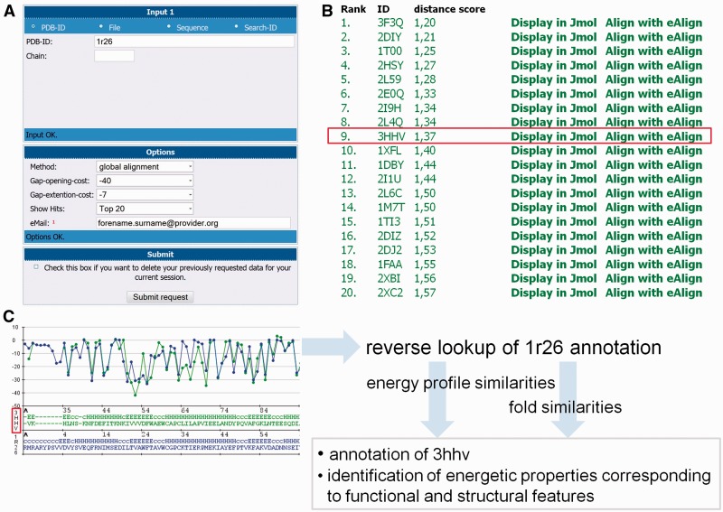 Figure 4.