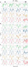 Figure 1—figure supplement 1.