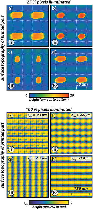 Figure 9: