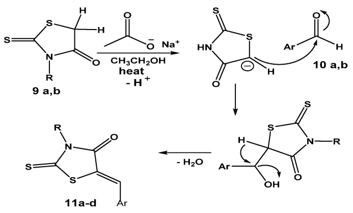 Scheme 9