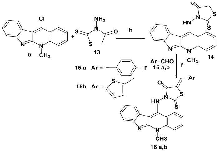 Scheme 10