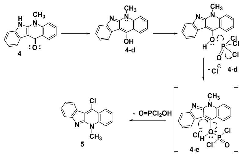 Scheme 4