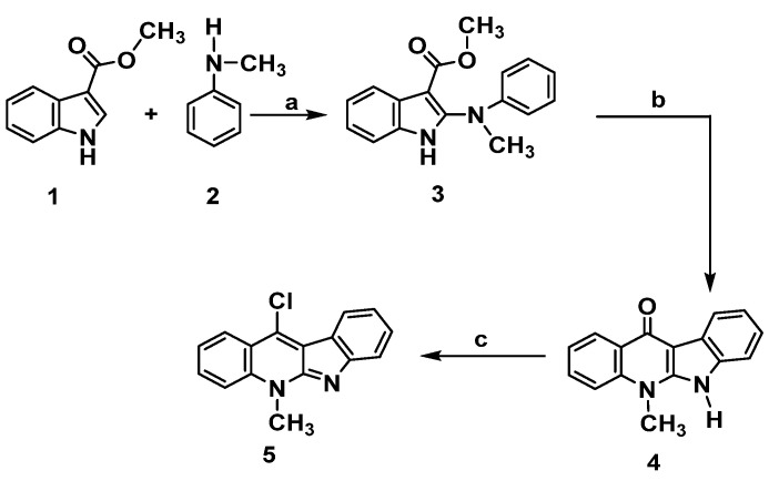 Scheme 1