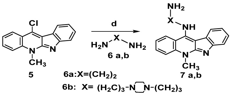 Scheme 5