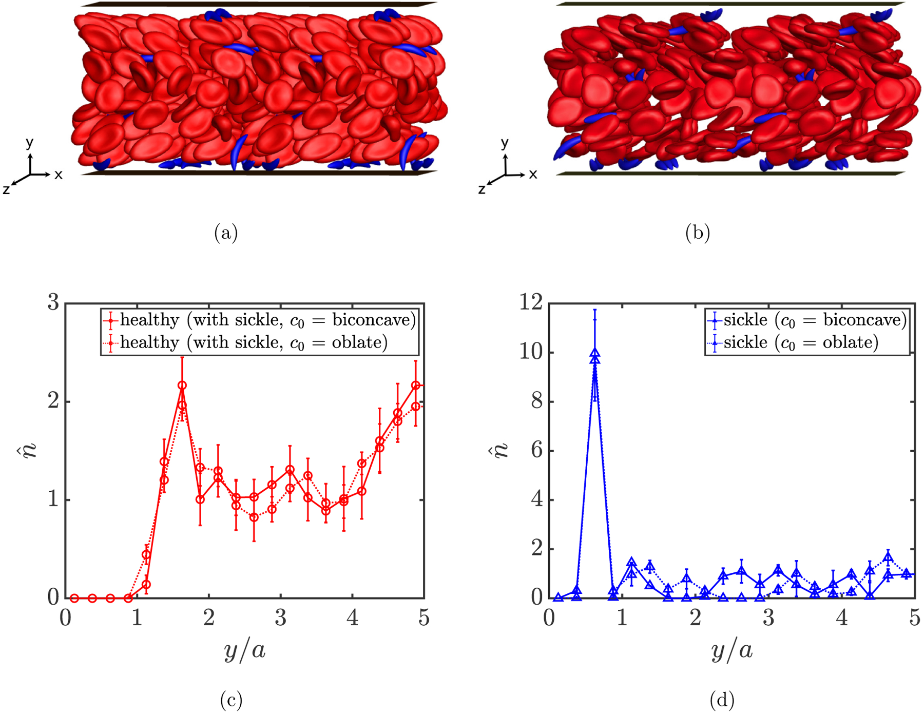 FIG. 10: