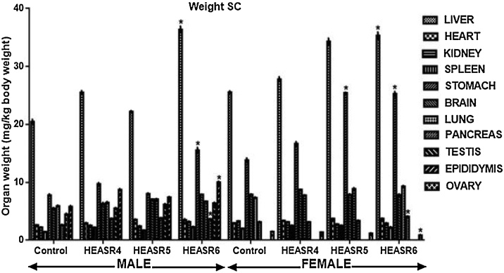 Fig. 12