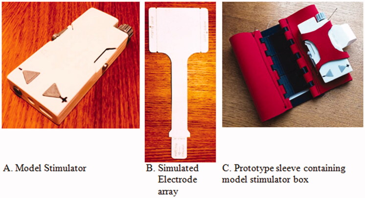 Figure 5.