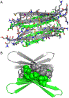 Figure 3.