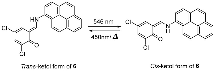 Scheme 6