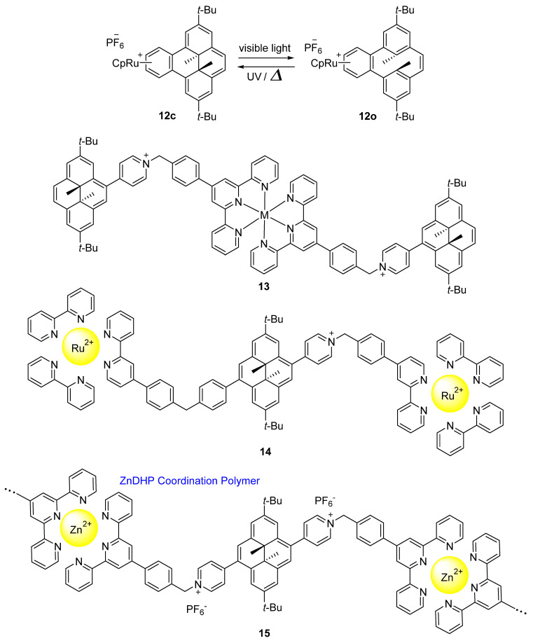 Scheme 9